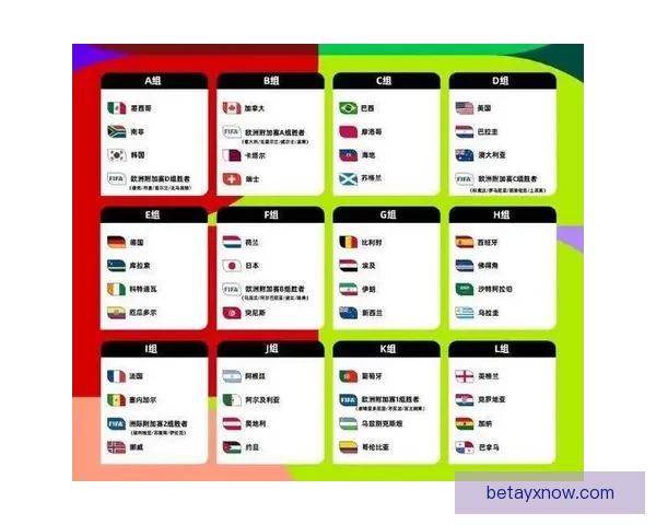 2026世界杯竞猜平台全面解析与投注技巧指南助你稳健赢取大奖