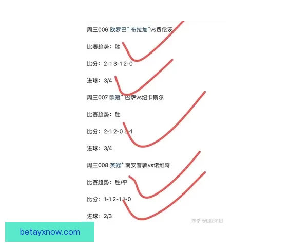 世界杯竞猜赔率全解析最新数据实时走势与专家预测指南