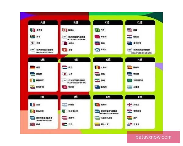 2026世界杯竞猜平台全面解析与投注技巧指南助你稳健赢取大奖