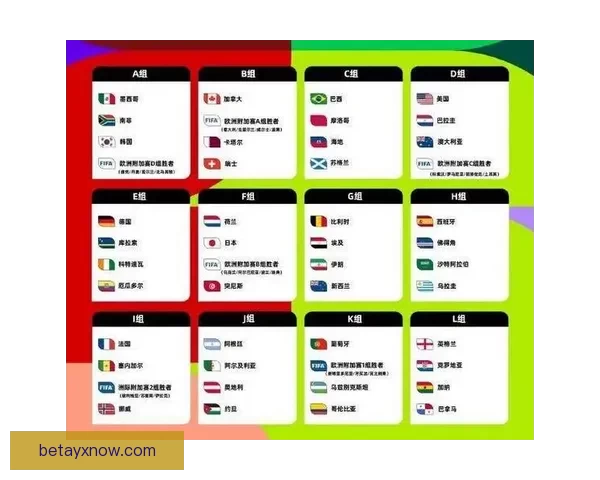 2026世界杯精彩回顾各队表现与冠军争夺全解析