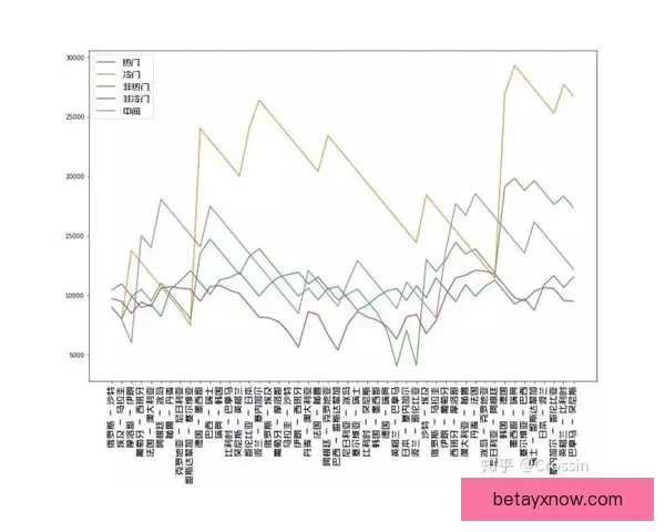 世界杯竞猜赔率解析与投注策略全面分析助力精准预测赛事结果