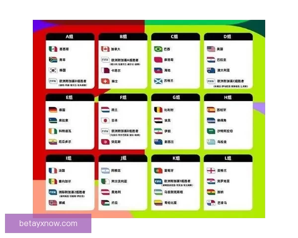 2026世界杯竞猜平台全面解析与投注技巧指南助你稳健赢取大奖