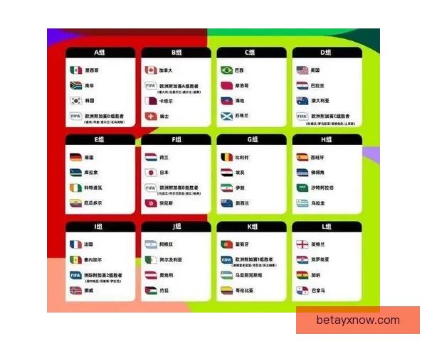 2026世界杯竞猜平台全面解析与投注技巧指南助你稳健赢取大奖